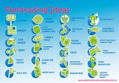 extreme charity fundraising ideas